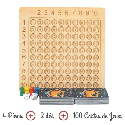 Jeu de Tables d'Addition / Multiplication